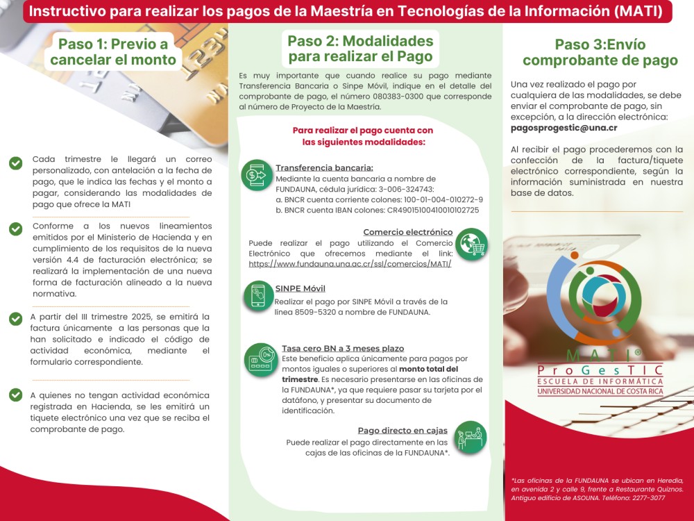 Opciones para realizar pagos