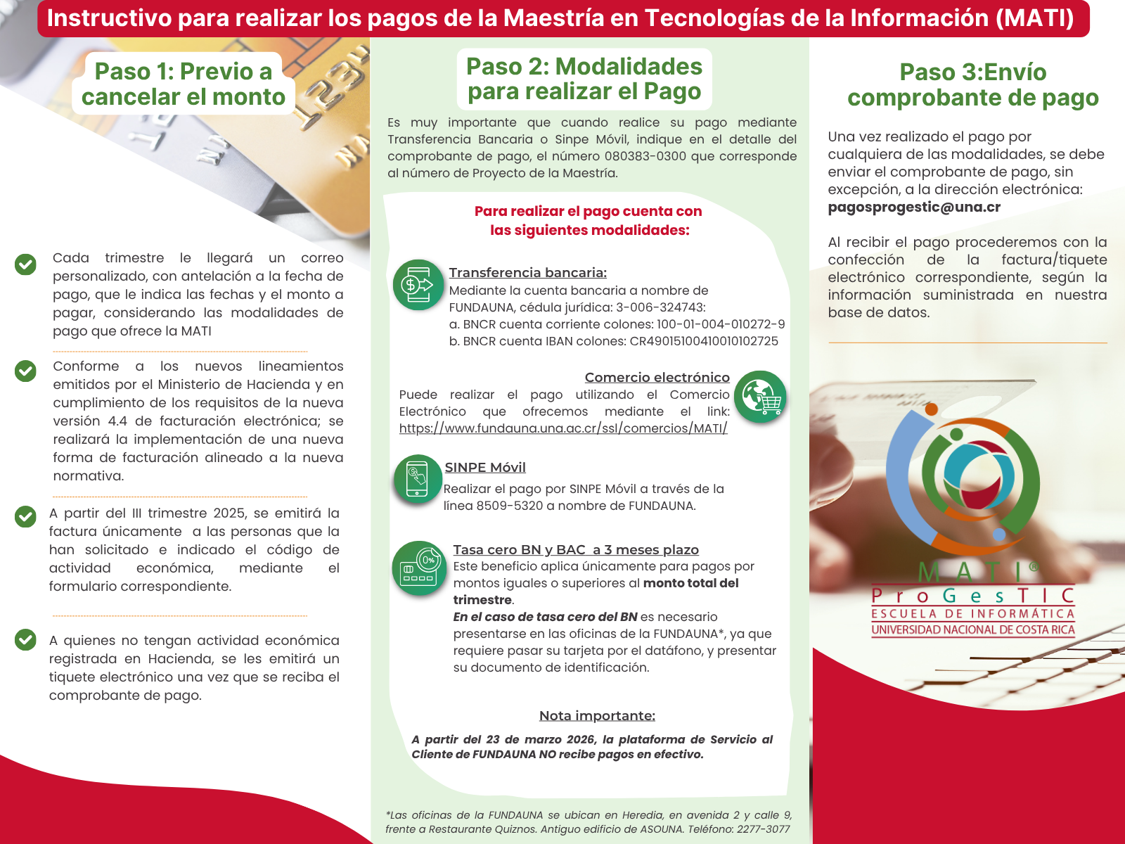 Opciones para realizar pagos